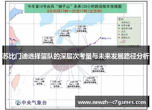 苏比门迪选择留队的深层次考量与未来发展路径分析