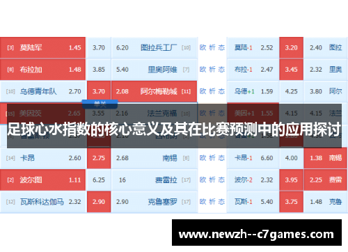 足球心水指数的核心意义及其在比赛预测中的应用探讨