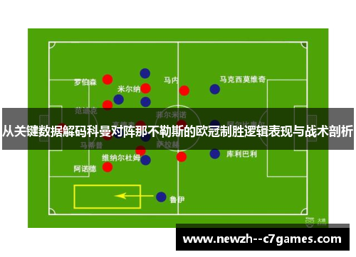 从关键数据解码科曼对阵那不勒斯的欧冠制胜逻辑表现与战术剖析