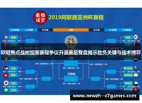 欧冠焦点战附加赛赛程争议升温赛后复盘揭示胜负关键与战术博弈
