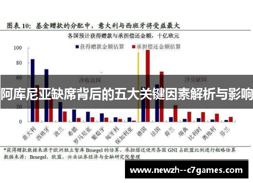 阿库尼亚缺席背后的五大关键因素解析与影响 阿库尼亚缺席背后的五大关键因素解析与影响