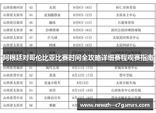 阿根廷对哥伦比亚比赛时间全攻略详细赛程观赛指南