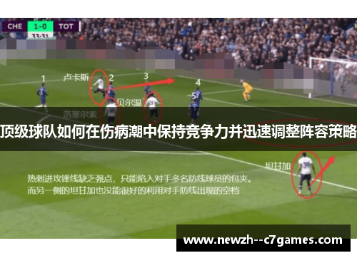 顶级球队如何在伤病潮中保持竞争力并迅速调整阵容策略 顶级球队如何在伤病潮中保持竞争力并迅速调整阵容策略
